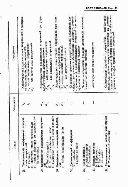ГОСТ 23207-78, страница 46