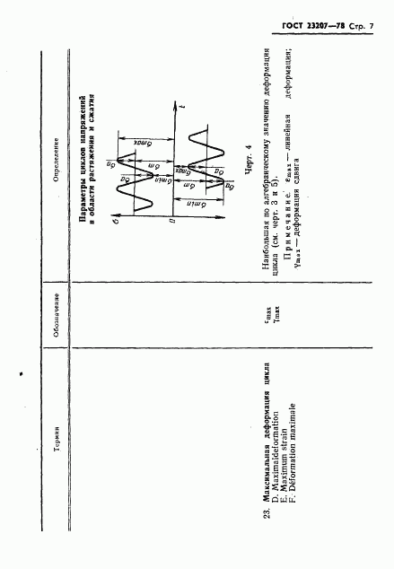 ГОСТ 23207-78, страница 8