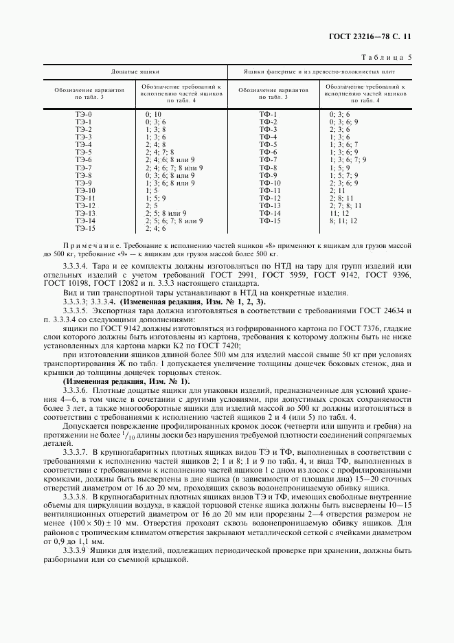 ГОСТ 23216-78, страница 12