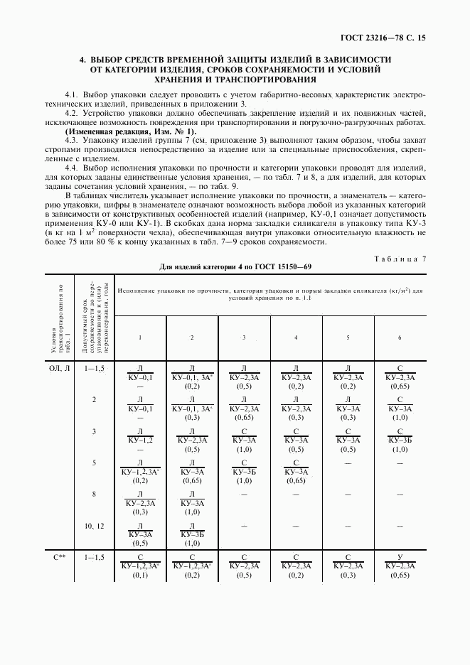 ГОСТ 23216-78, страница 16