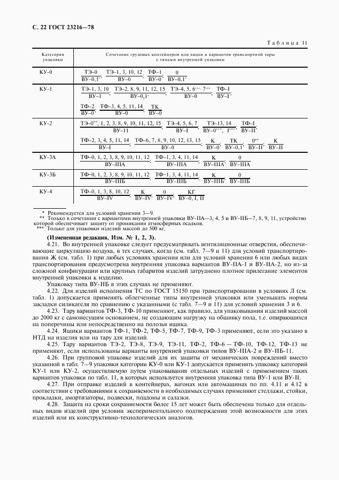 ГОСТ 23216-78, страница 23