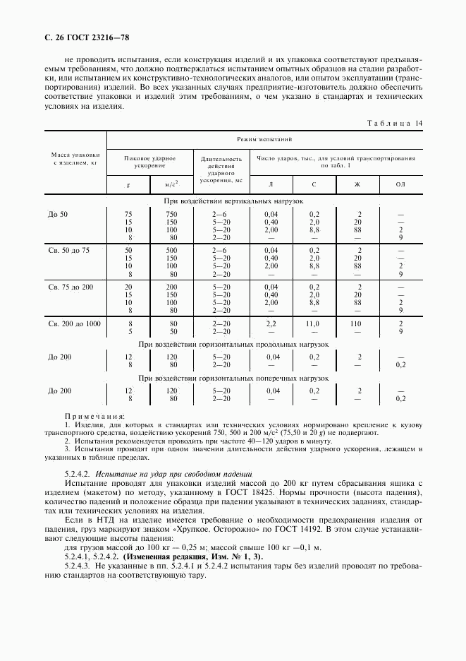 ГОСТ 23216-78, страница 27