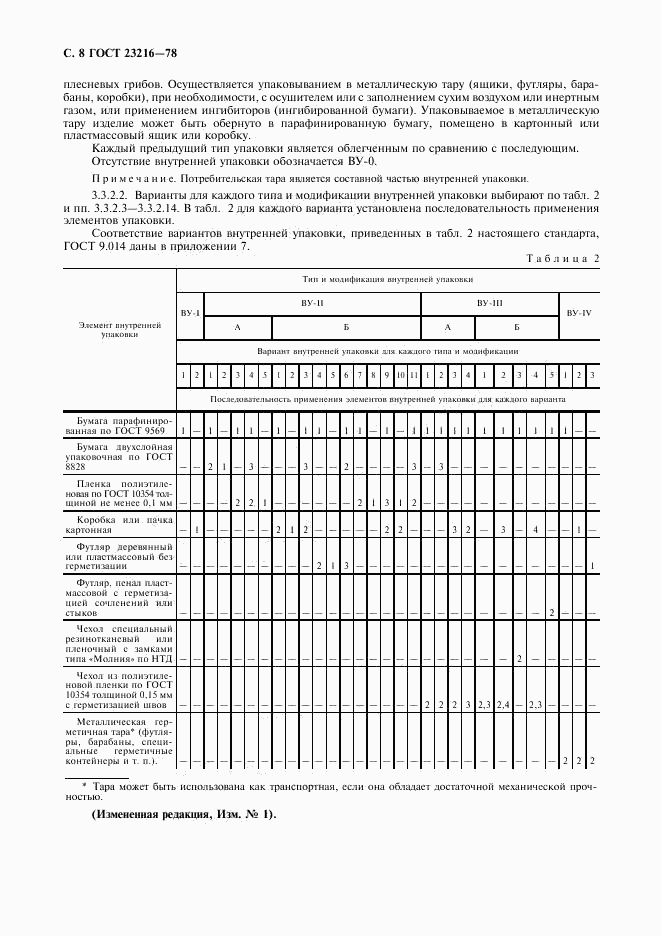 ГОСТ 23216-78, страница 9