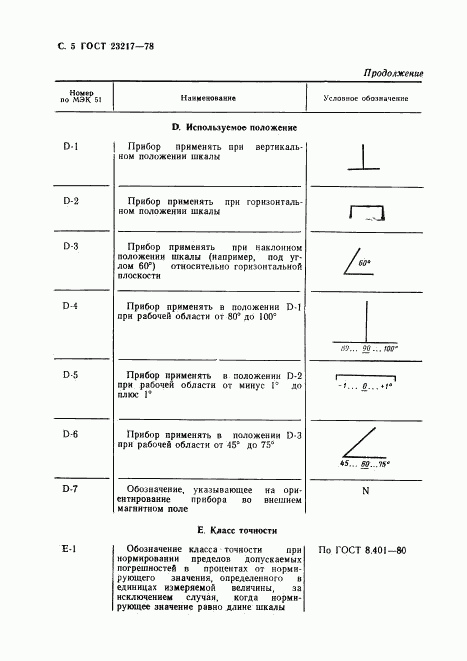 ГОСТ 23217-78, страница 6