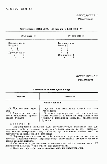 ГОСТ 23222-88, страница 21