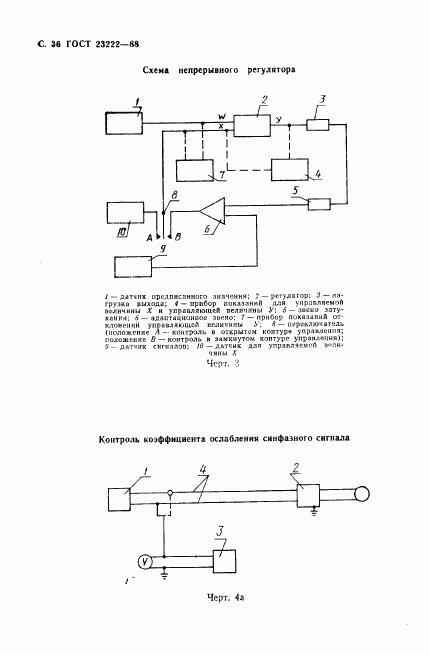 ГОСТ 23222-88, страница 37