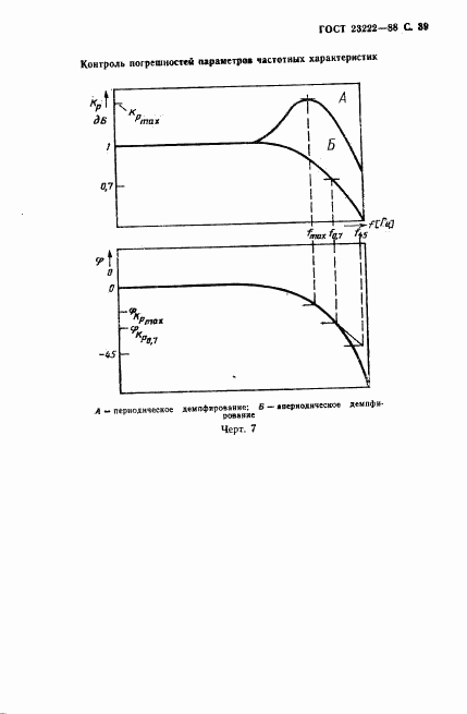 ГОСТ 23222-88, страница 40