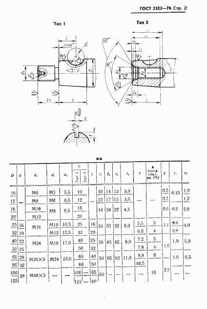 ГОСТ 2323-76, страница 3