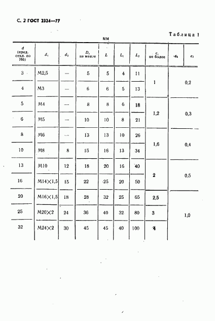 ГОСТ 2324-77, страница 3