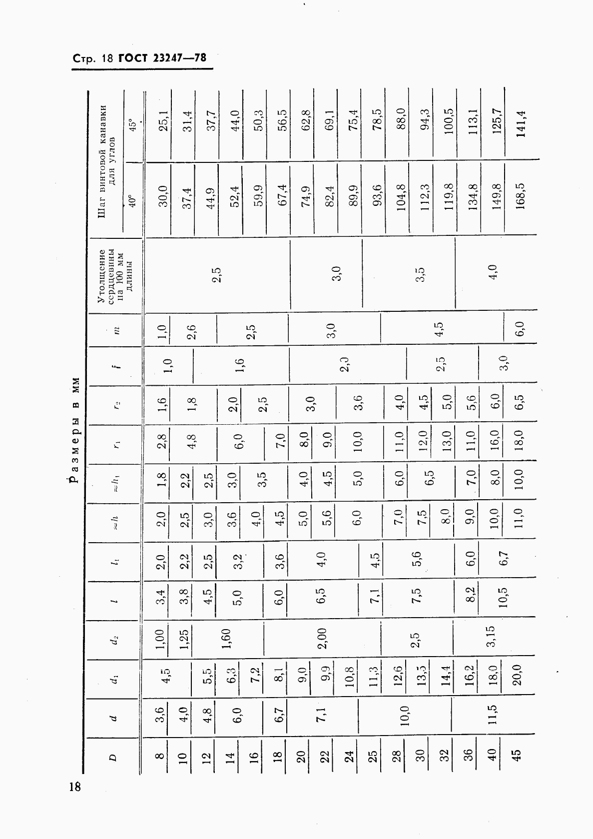 ГОСТ 23247-78, страница 19