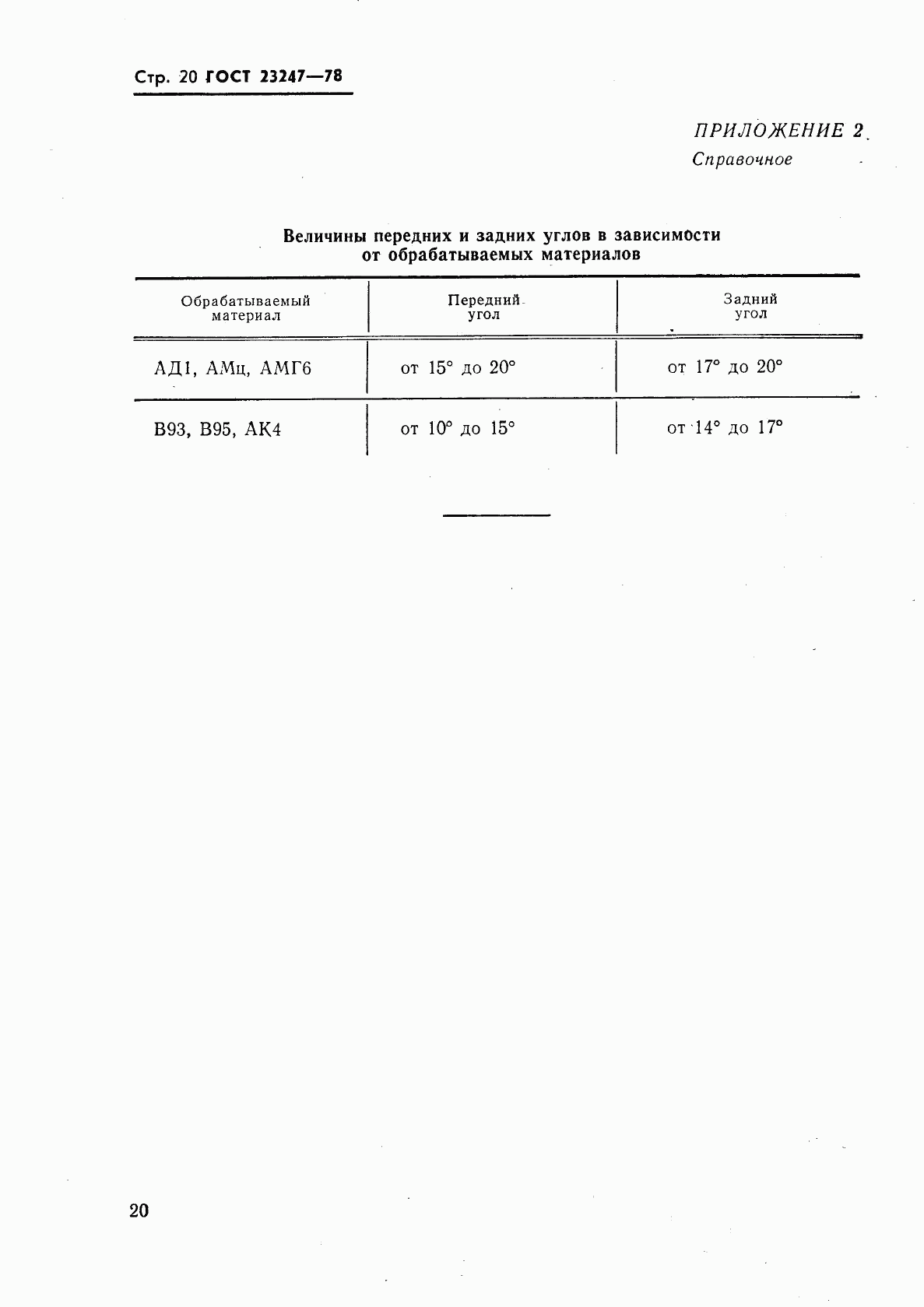 ГОСТ 23247-78, страница 21