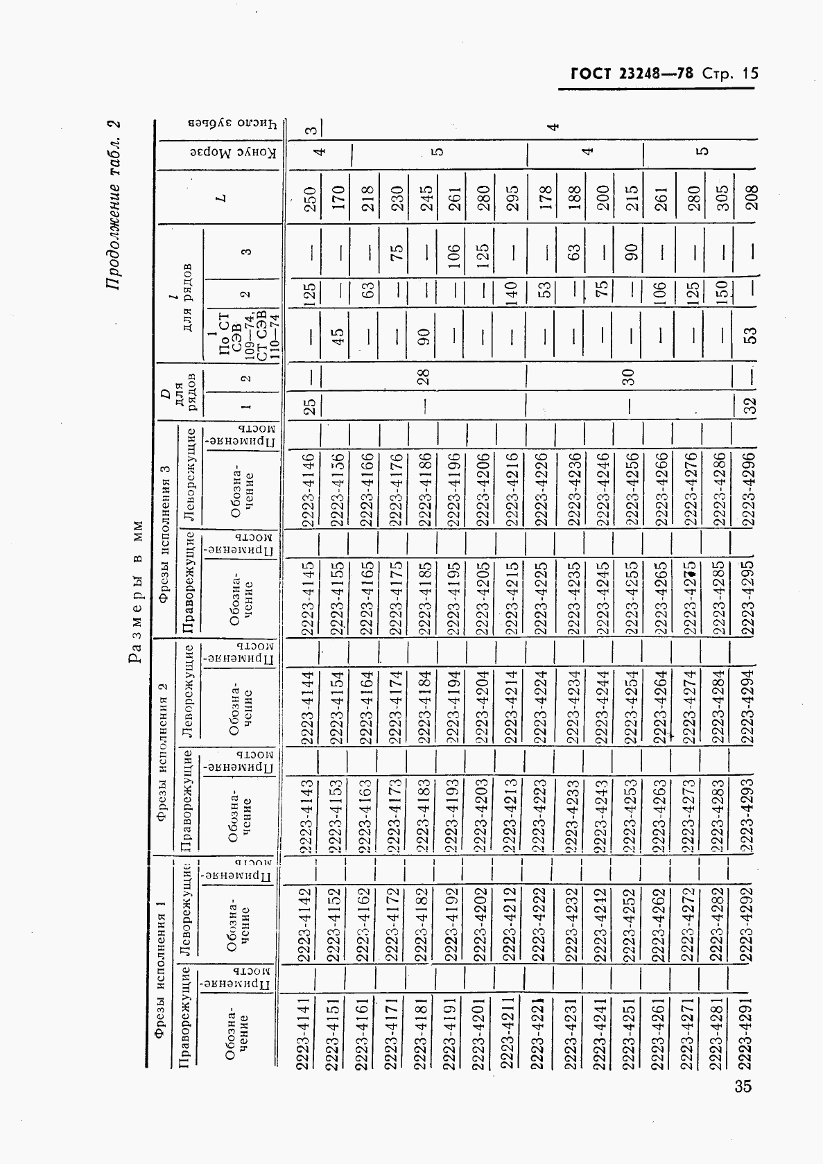 ГОСТ 23248-78, страница 15