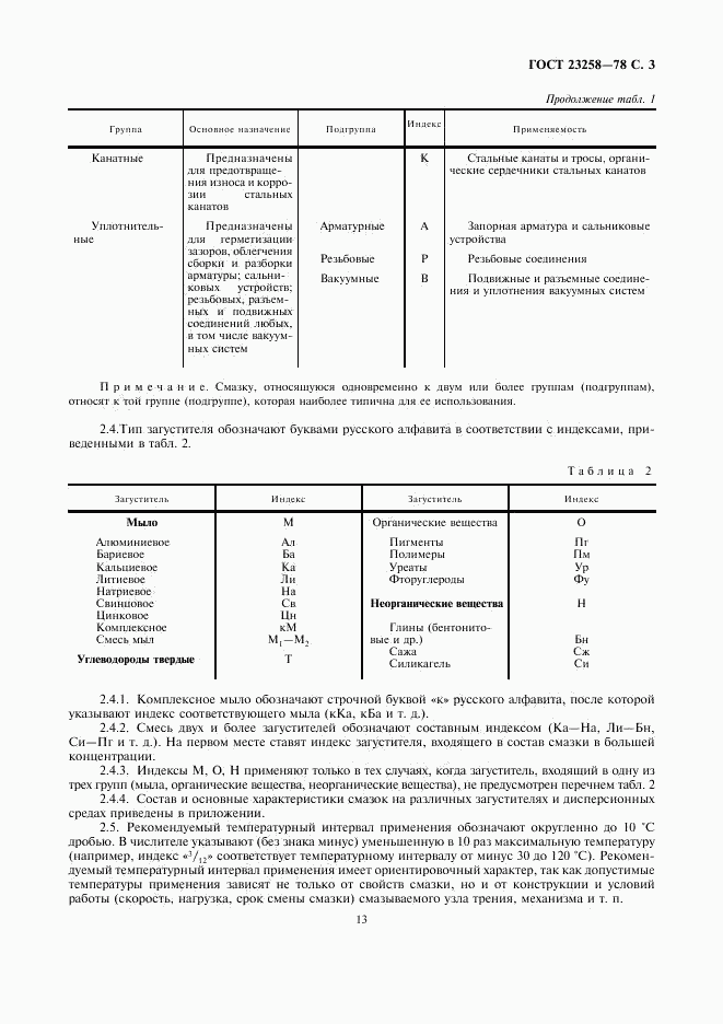 ГОСТ 23258-78, страница 3