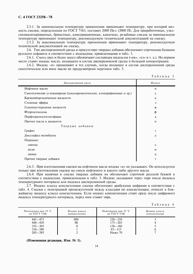 ГОСТ 23258-78, страница 4