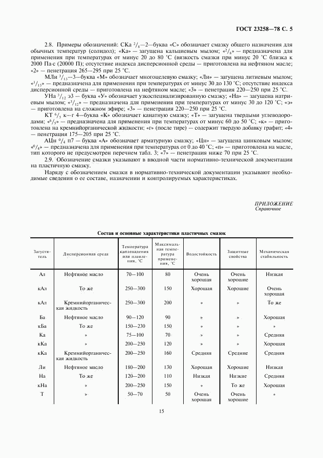 ГОСТ 23258-78, страница 5