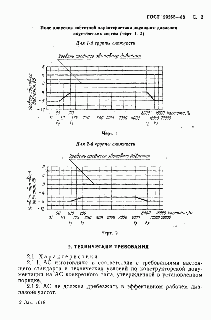 ГОСТ 23262-88, страница 4