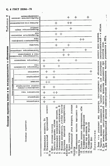 ГОСТ 23264-78, страница 5
