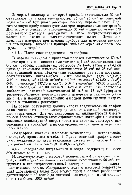 ГОСТ 23268.9-78, страница 9