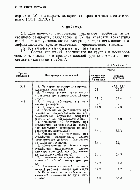 ГОСТ 2327-89, страница 13