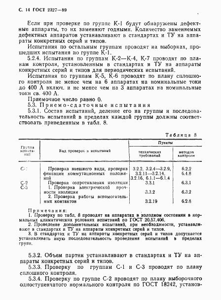 ГОСТ 2327-89, страница 15