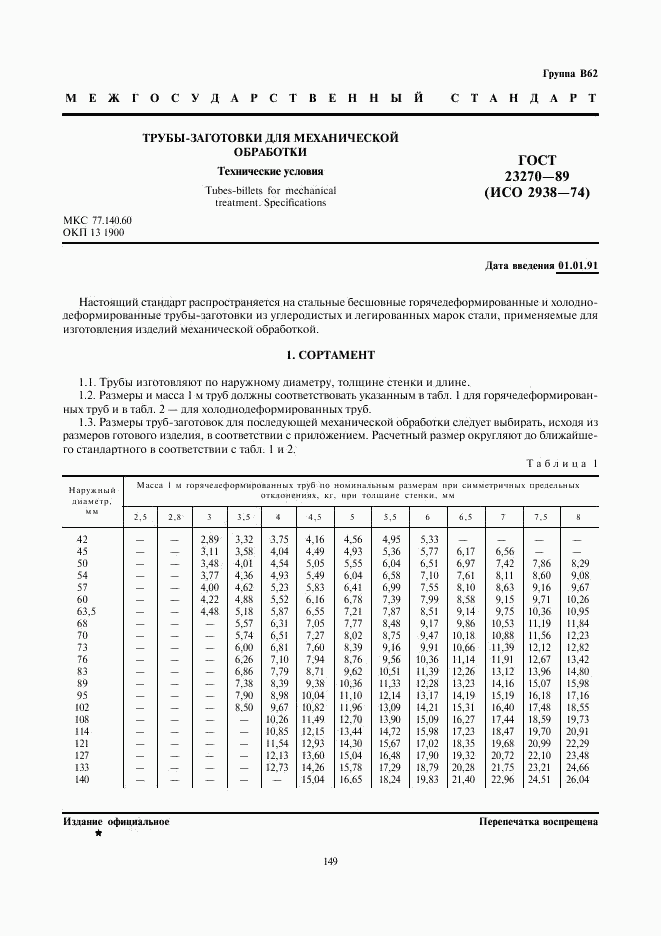 ГОСТ 23270-89, страница 1