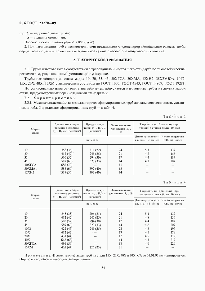 ГОСТ 23270-89, страница 6