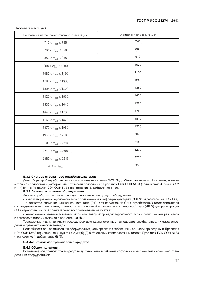 ГОСТ Р ИСО 23274-2013, страница 21