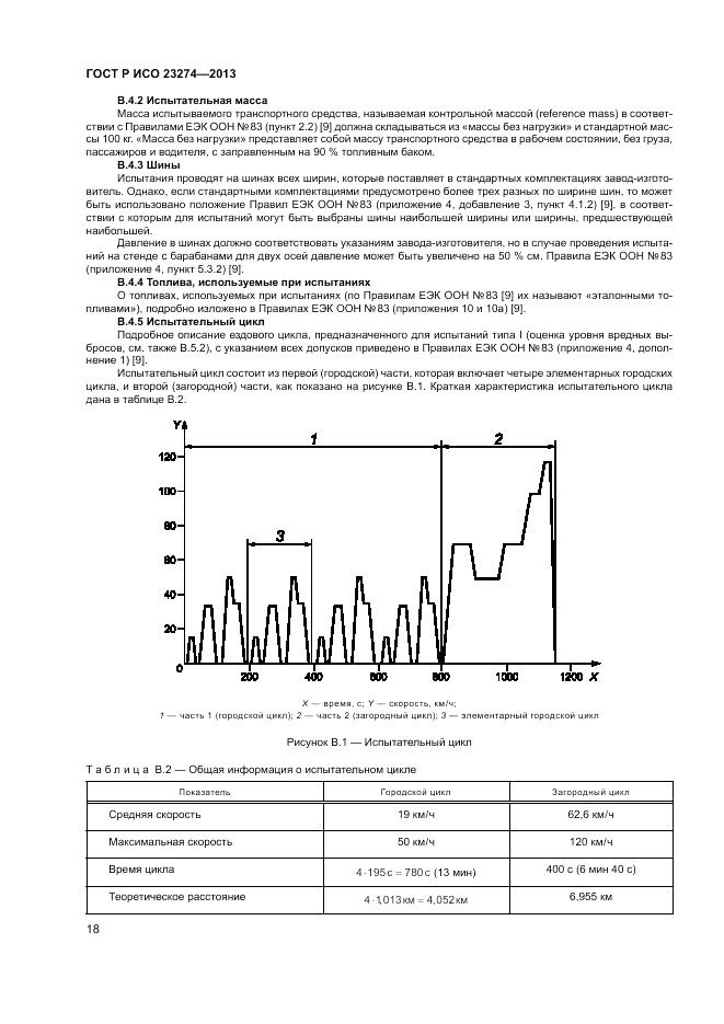 ГОСТ Р ИСО 23274-2013, страница 22