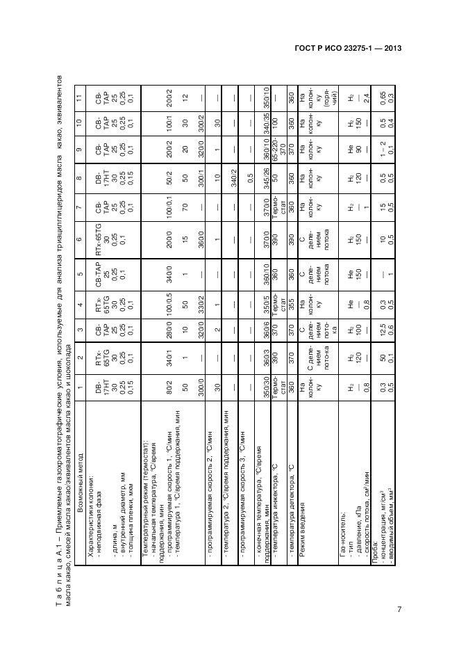 ГОСТ Р ИСО 23275-1-2013, страница 11