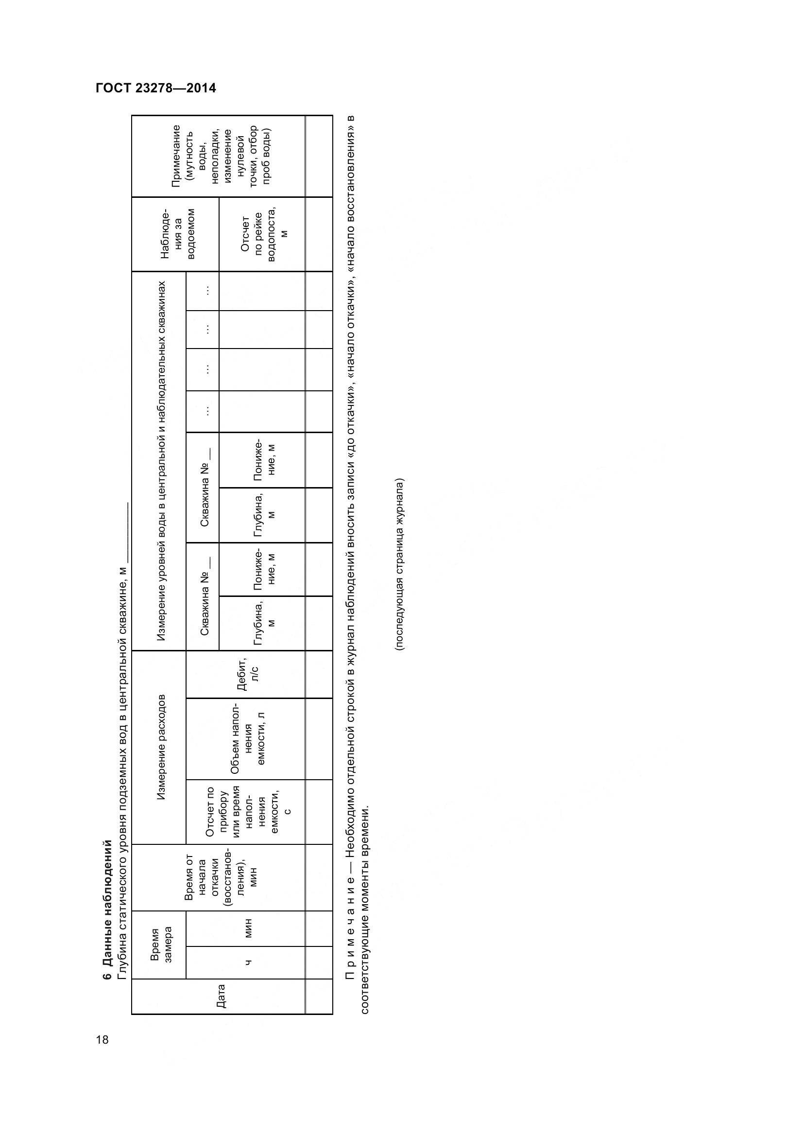 ГОСТ 23278-2014, страница 22