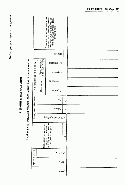 ГОСТ 23278-78, страница 30