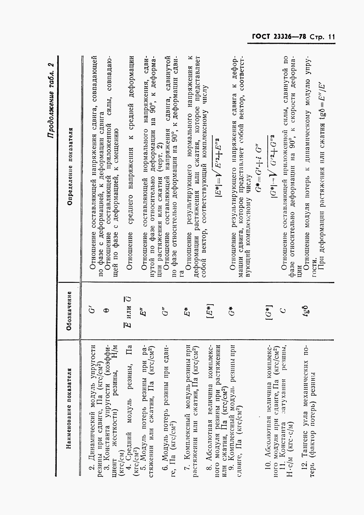 ГОСТ 23326-78, страница 12