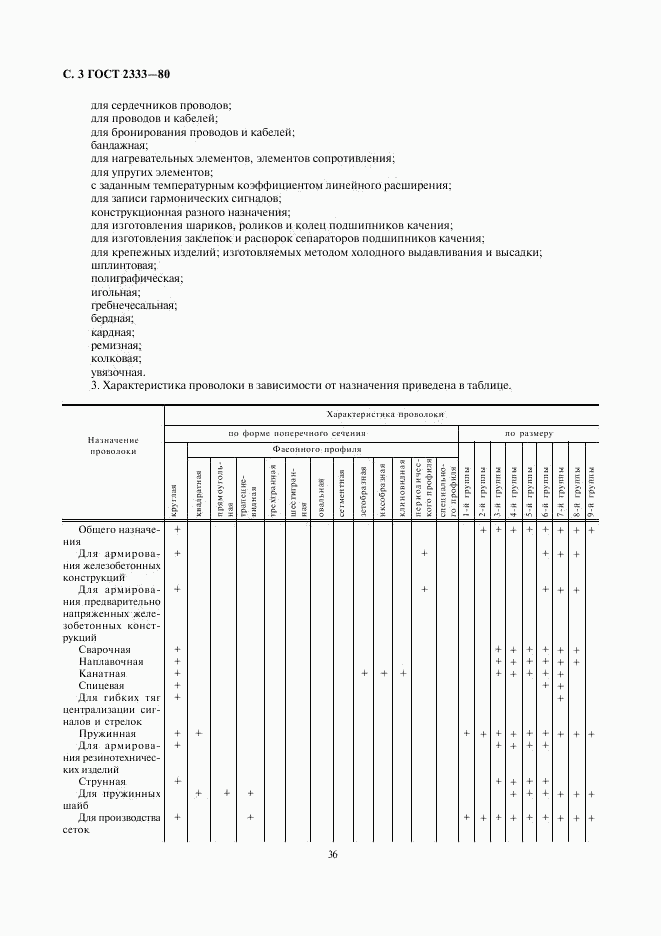 ГОСТ 2333-80, страница 3