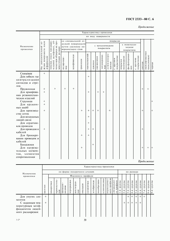 ГОСТ 2333-80, страница 6