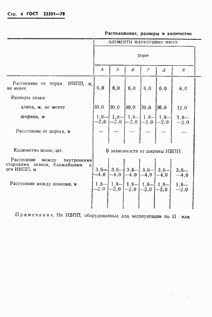 ГОСТ 23331-78, страница 6