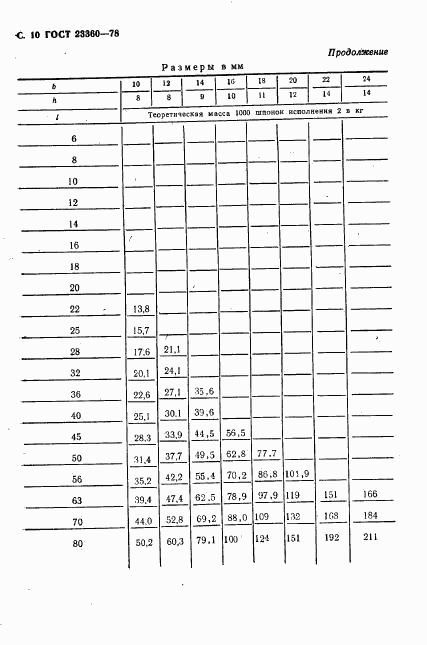 ГОСТ 23360-78, страница 11