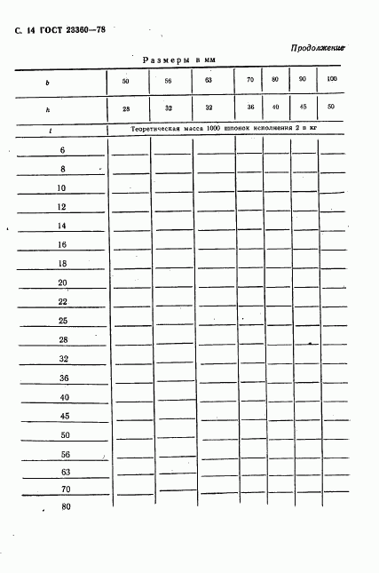 ГОСТ 23360-78, страница 15