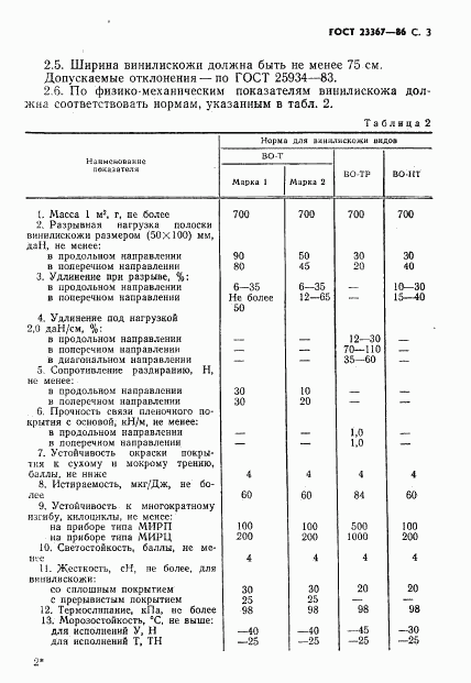 ГОСТ 23367-86, страница 5