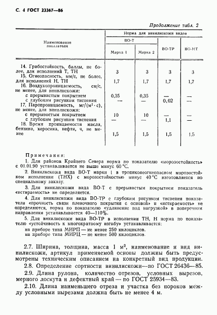 ГОСТ 23367-86, страница 6