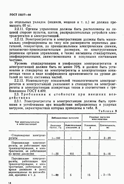 ГОСТ 23377-84, страница 15