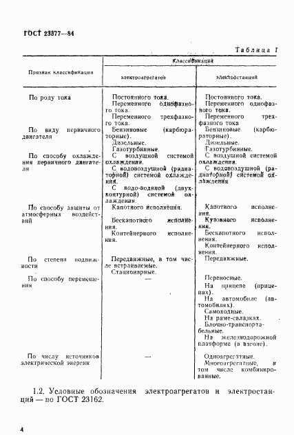 ГОСТ 23377-84, страница 5