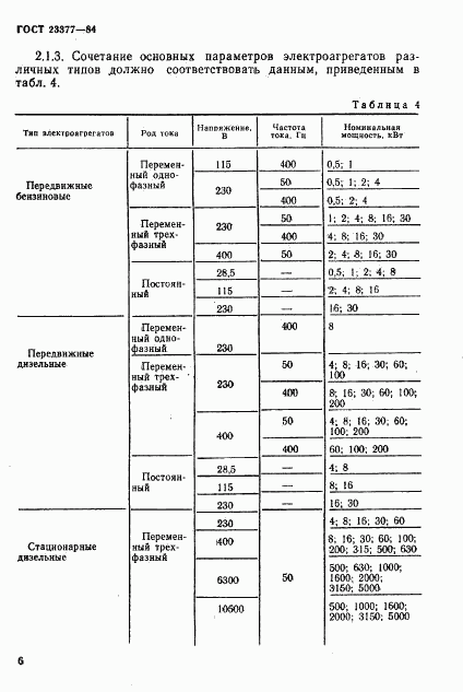 ГОСТ 23377-84, страница 7