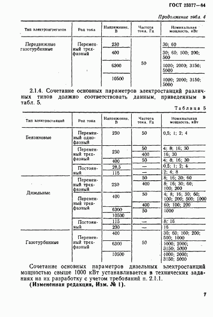 ГОСТ 23377-84, страница 8