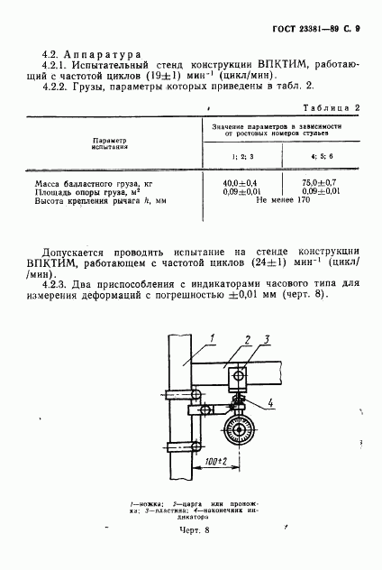 ГОСТ 23381-89, страница 10