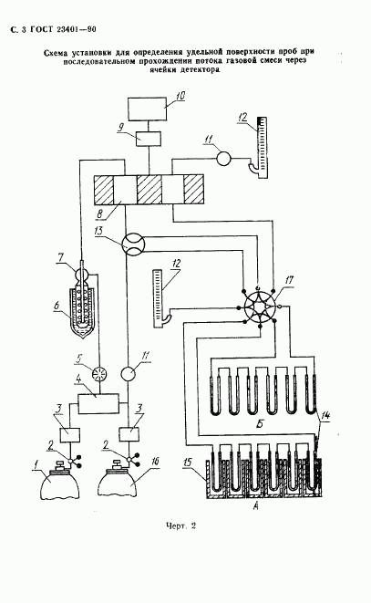 ГОСТ 23401-90, страница 4