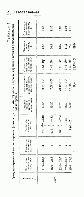 ГОСТ 23402-78, страница 14