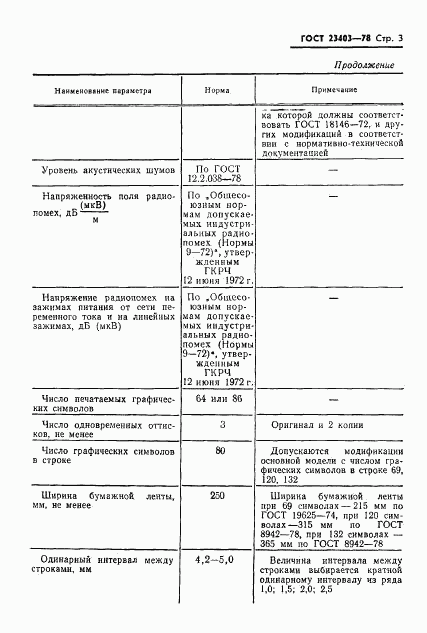 ГОСТ 23403-78, страница 4