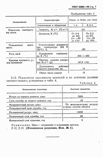 ГОСТ 23405-78, страница 8