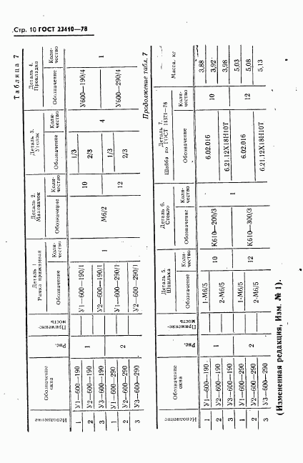 ГОСТ 23410-78, страница 11