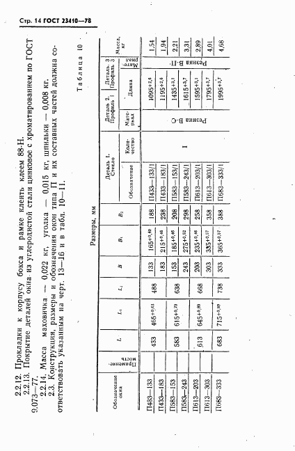 ГОСТ 23410-78, страница 15